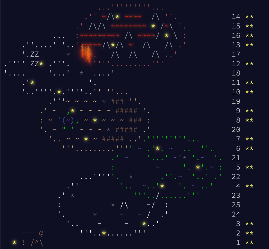 AoC main page with discoverable puzzle